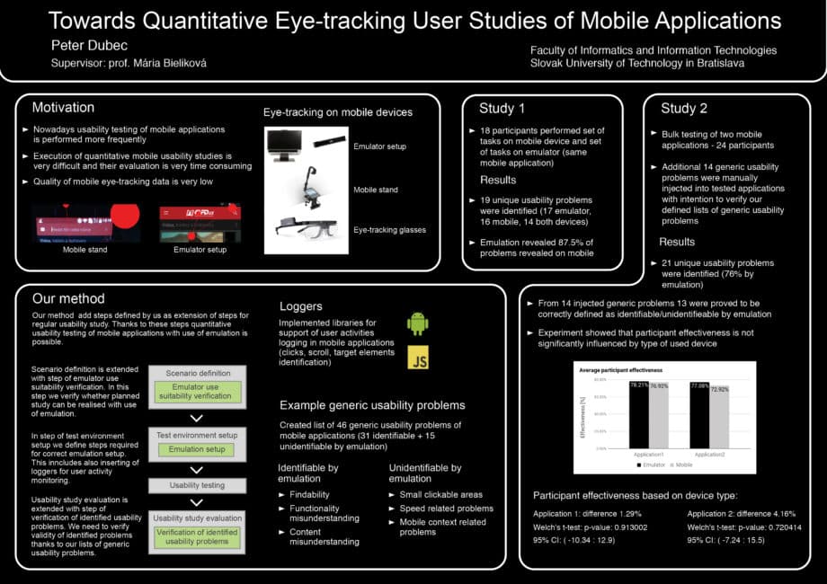 Podpora uskutočňovania kvantitatívnych používateľských štúdií mobilných aplikácií s využitím sledovania pohľadu