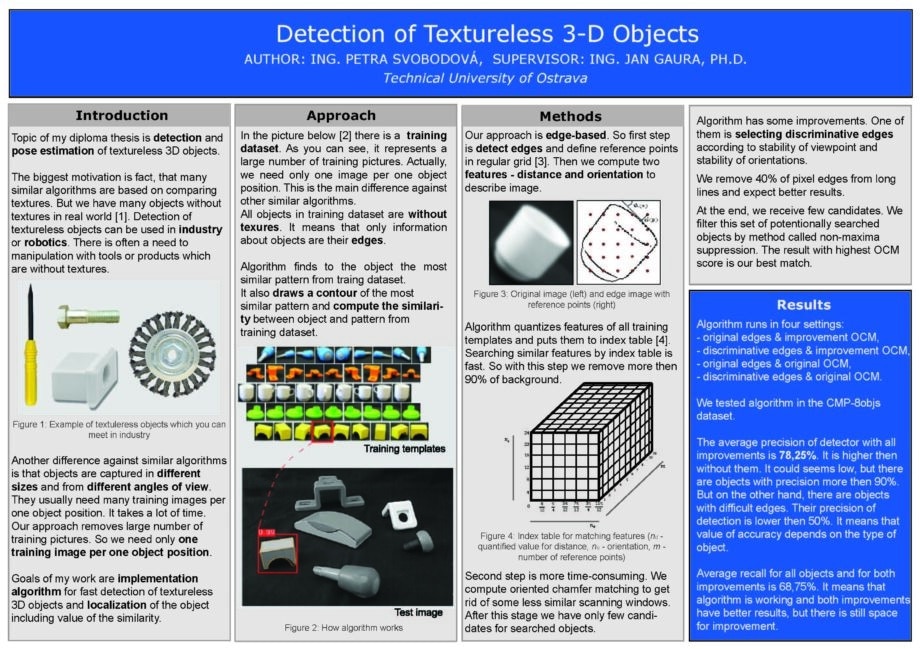 Detekce beztexturových 3D objektů
