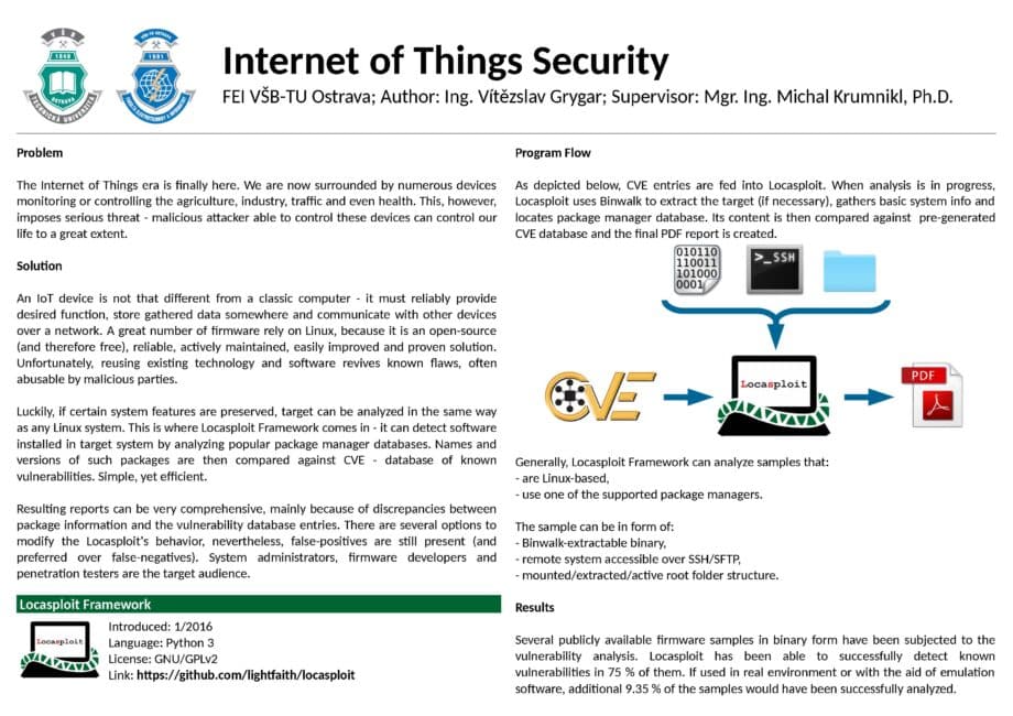 Softwarová bezpečnost v oblasti IoT