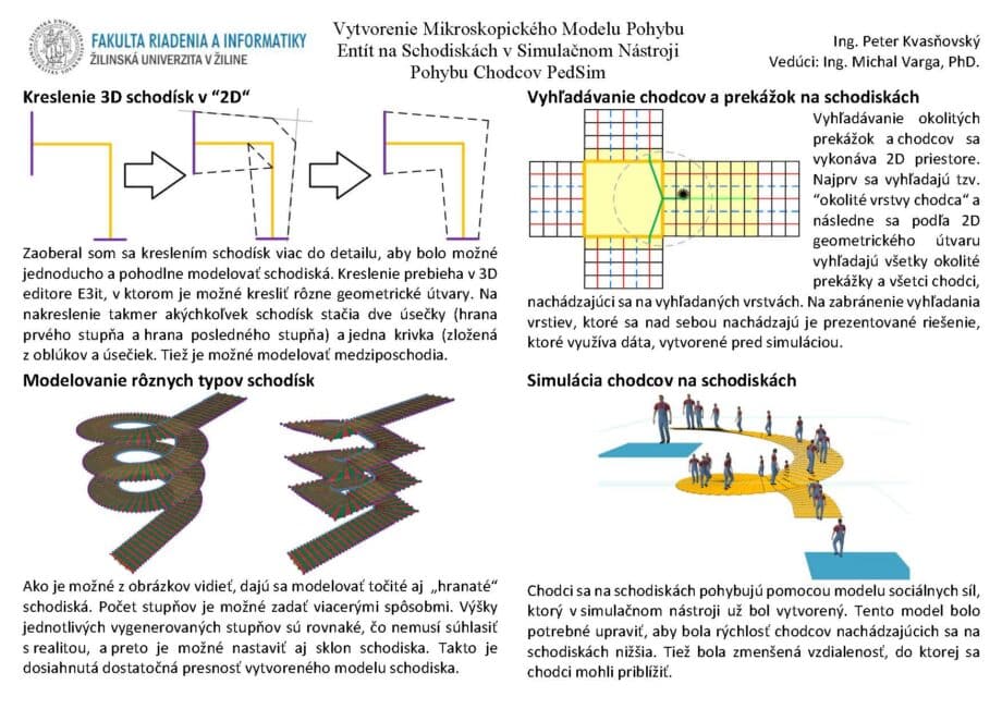 Vytvorenie mikroskopického modelu pohybu entít na schodiskách v simulačnom nástroji pohybu chodcov PedSim