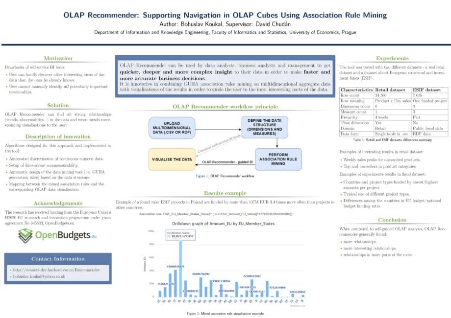 OLAP Recommender: Supporting Navigation in Data Cubes Using Association Rule Mining