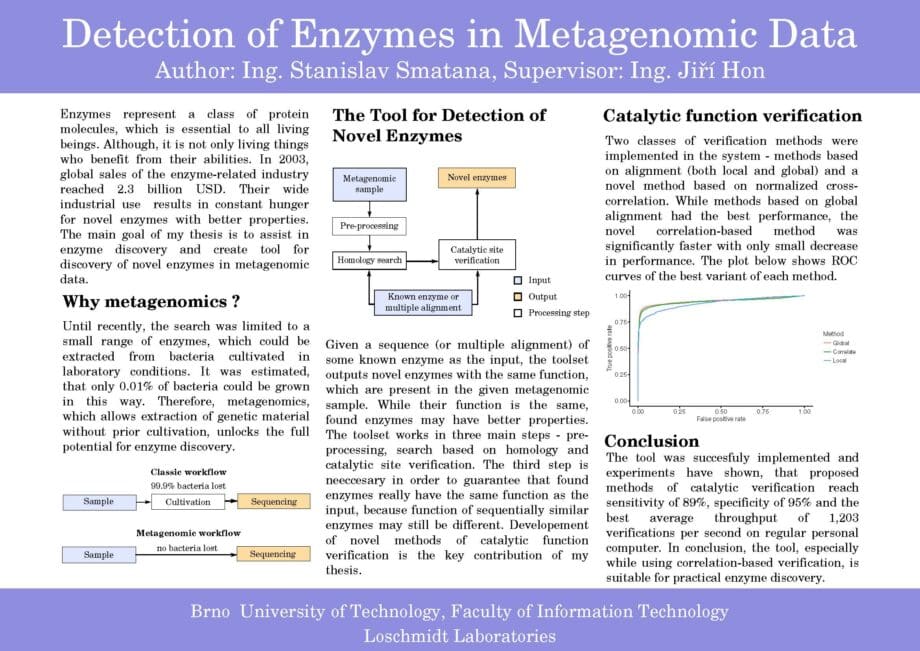 Vyhledávání enzymů v metagenomických datech