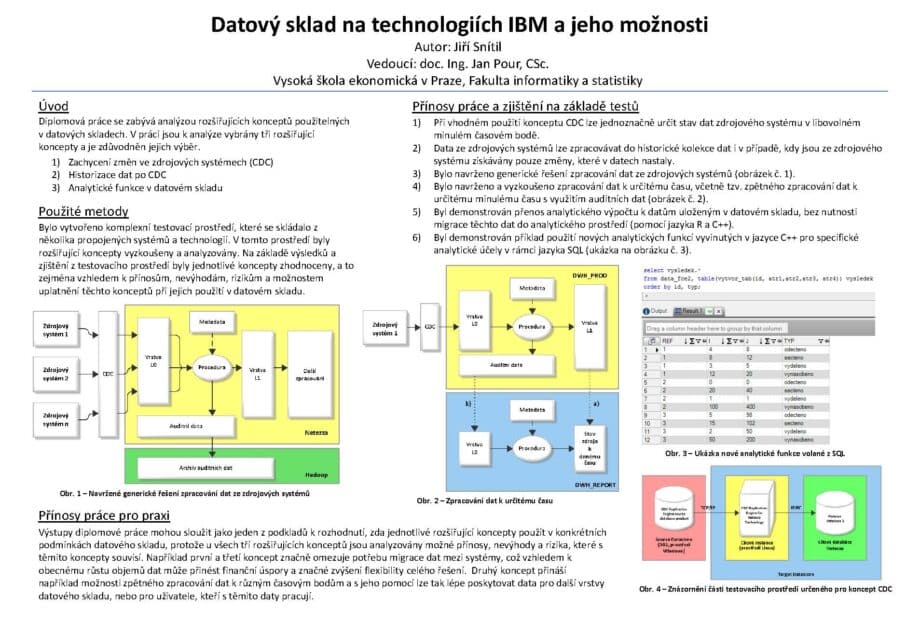 Datový sklad na technologiích IBM a jeho možnosti