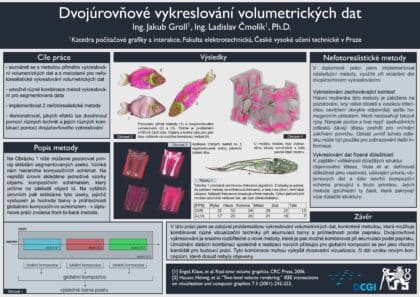 Dvojúrovňové vykreslování volumetrických dat