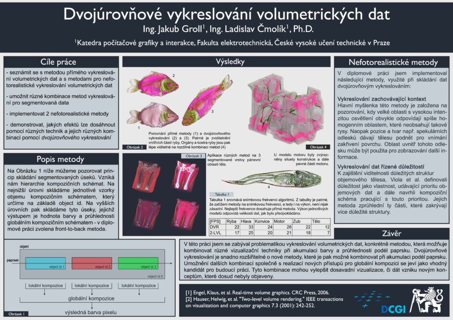 Dvojúrovňové vykreslování volumetrických dat