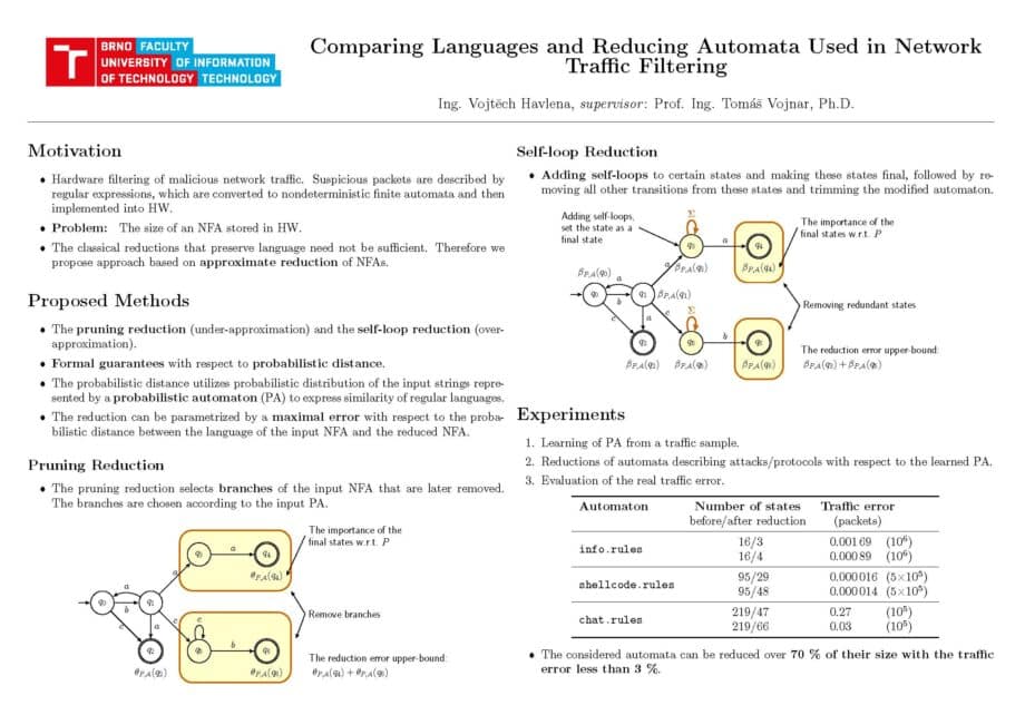 Porovnávání jazyků a redukce automatů používaných při filtraci síťového provozu