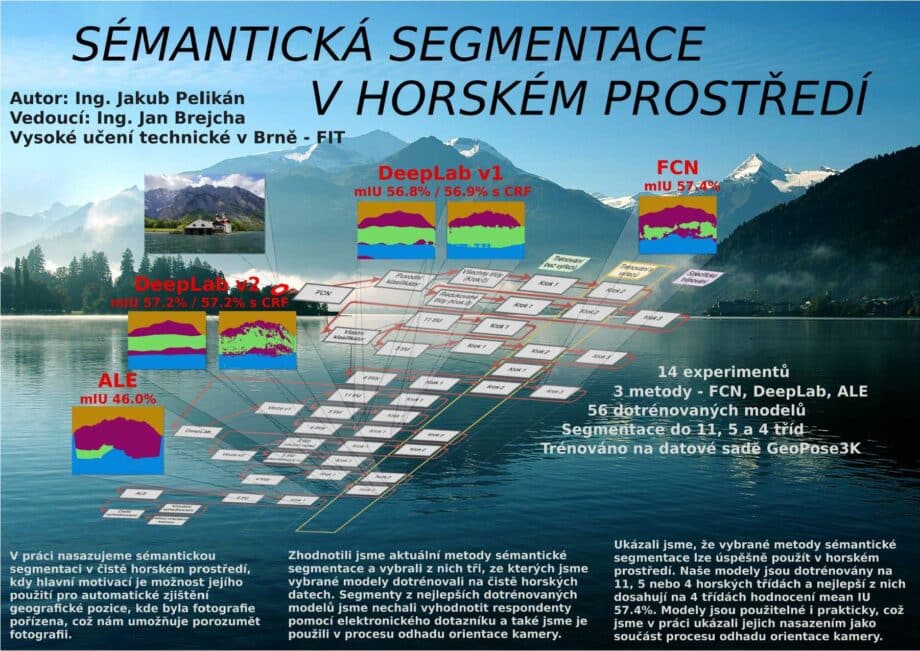 Sémantická segmentace v horském prostředí