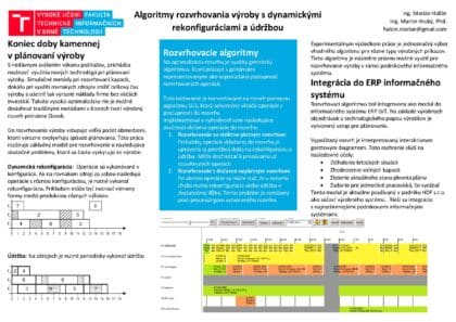 Algoritmy rozvrhování výroby s dynamickými rekonfiguracemi a údržbou