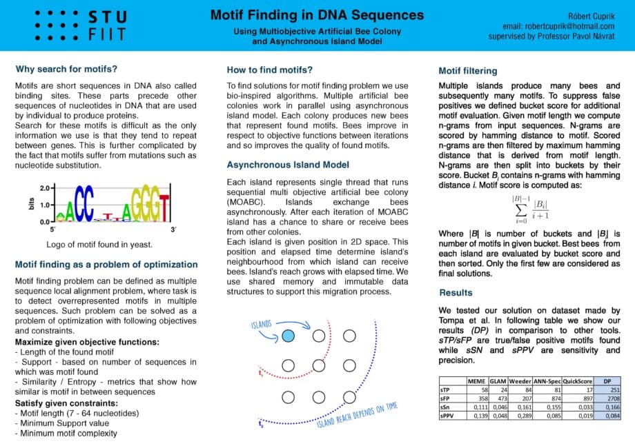 Hľadanie motívov v DNA sekvenciách