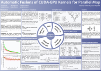 Automatic Fusions of CUDA-GPU Kernels for Parallel Map