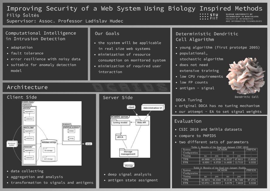 Zvýšenie bezpečnosti webového systému použitím biológiou inšpirovaných metód