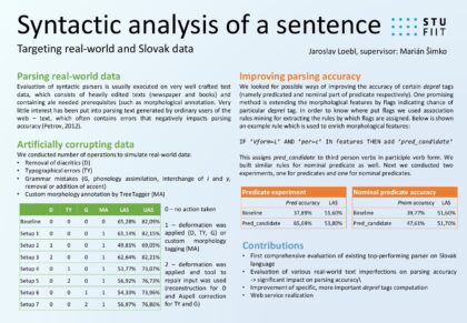 Automatické spracovanie textu – syntaktická analýza vety