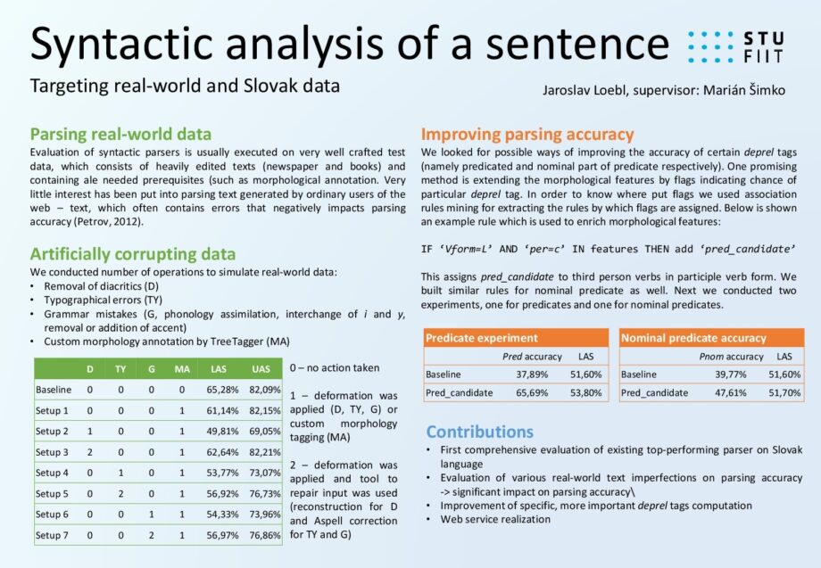Automatické spracovanie textu – syntaktická analýza vety