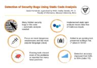 Detekce bezpečnostních chyb pomocí statické analýzy kódu