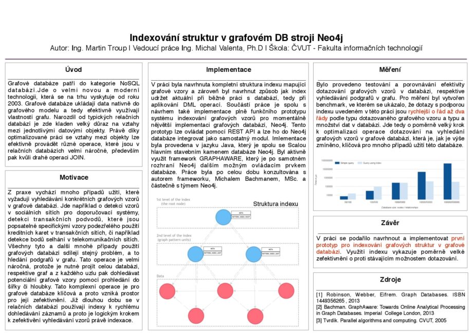 Indexování struktur v grafovém DB stroji neo4j I