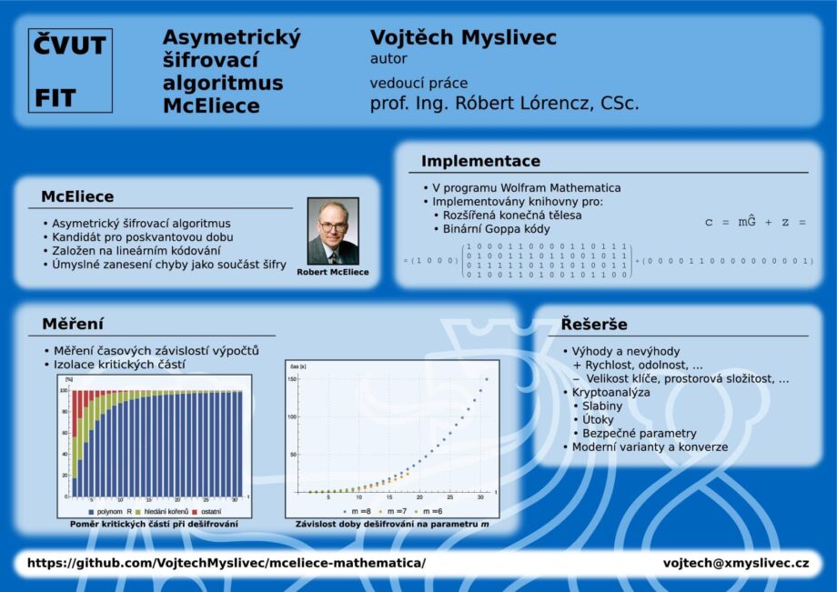 Asymetrický šifrovací algoritmus McEliece