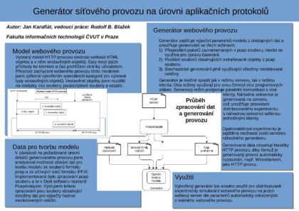 Generátor síťového provozu na úrovni aplikačních protokolů