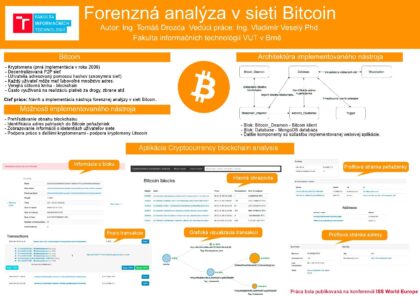 Forenzní analýza sítě Bitcoin