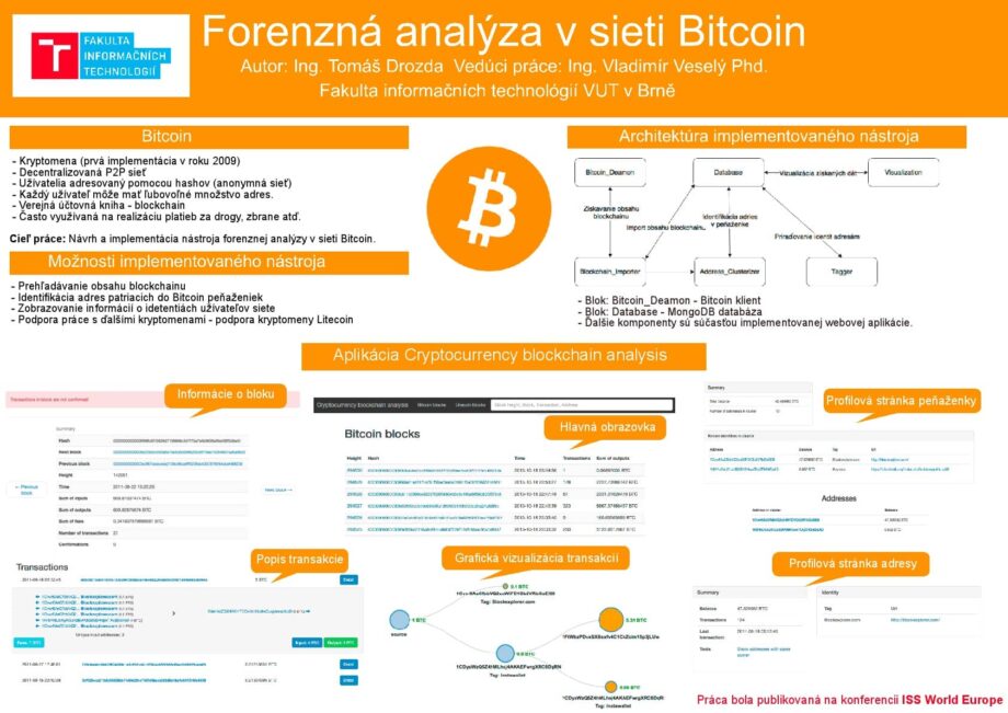 Forenzní analýza sítě Bitcoin