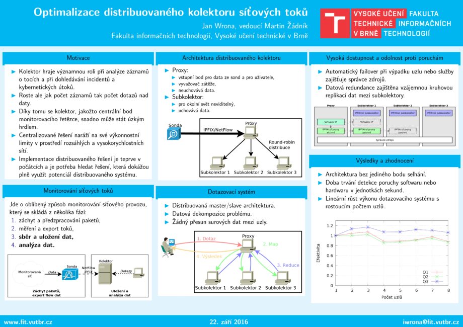 Optimalizace distribuovaného kolektoru síťových toků