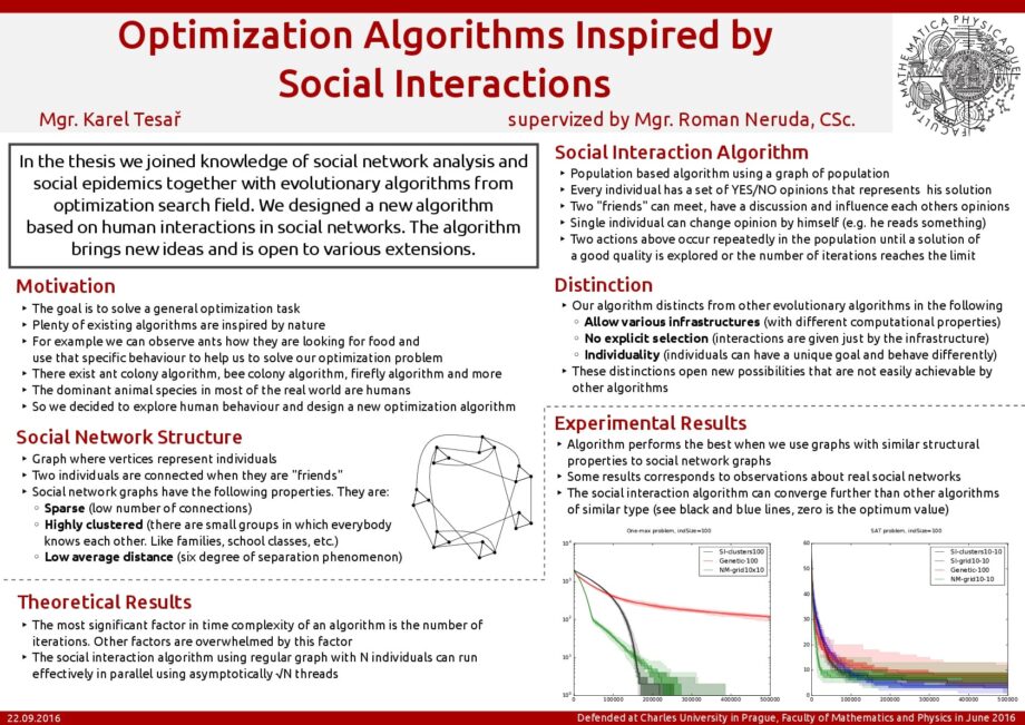 Optimalizační algoritmy inspirované sociálními interakcemi