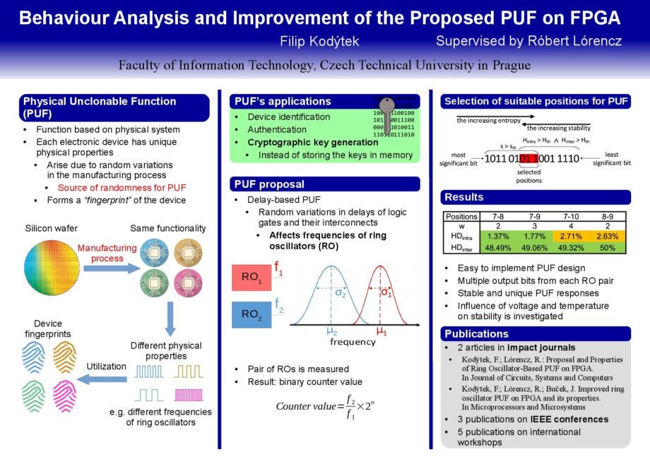 Analýza chování a vylepšení navrženého PUF na FPGA