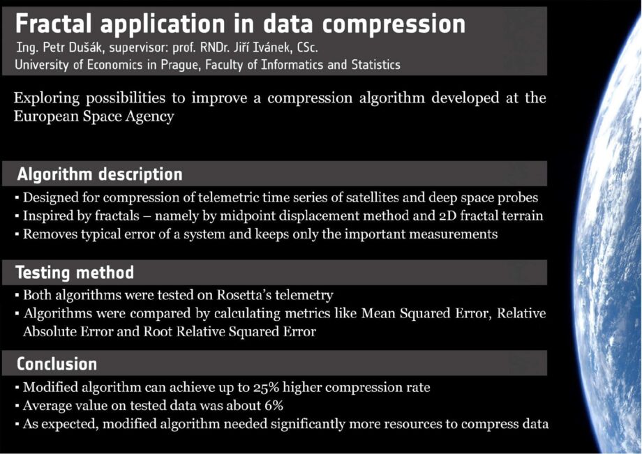 Uplatnění fraktálů v kompresi dat
