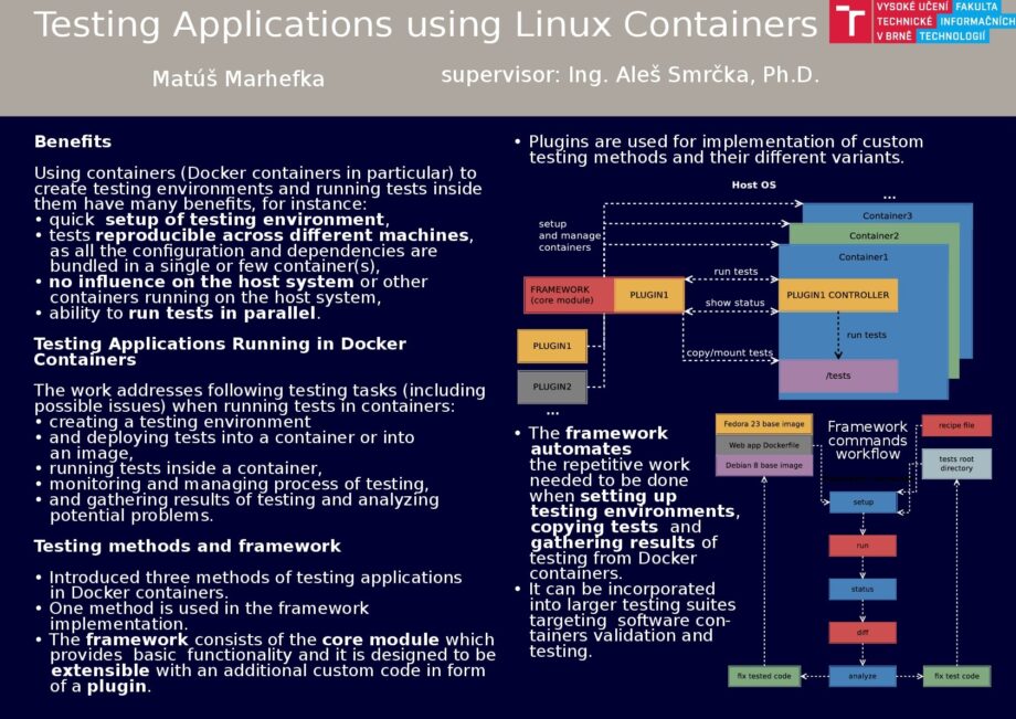 Testování aplikací s využitím Linuxových kontejnerů