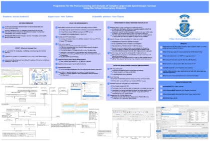 Program pro post-processing a analýzu komplexních rozsáhlých spektroskopických prohlídek v rámci protokolů Virtuální observatoře