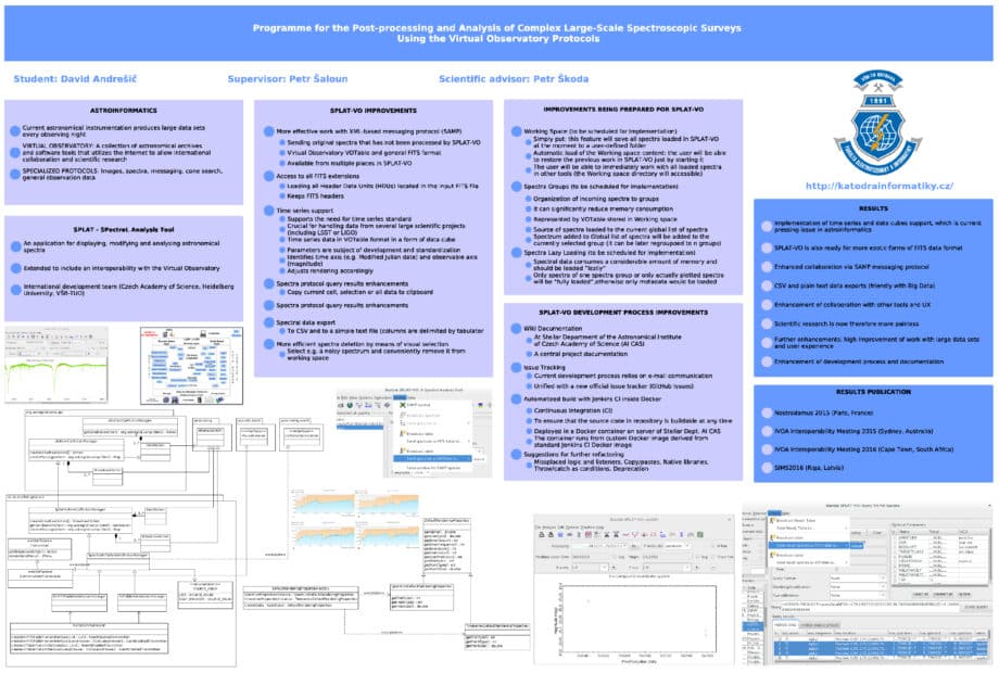 Program pro post-processing a analýzu komplexních rozsáhlých spektroskopických prohlídek v rámci protokolů Virtuální observatoře