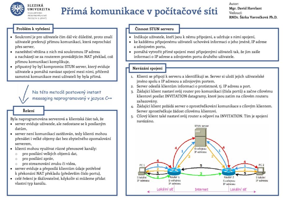 Přímá komunikace v počítačové síti