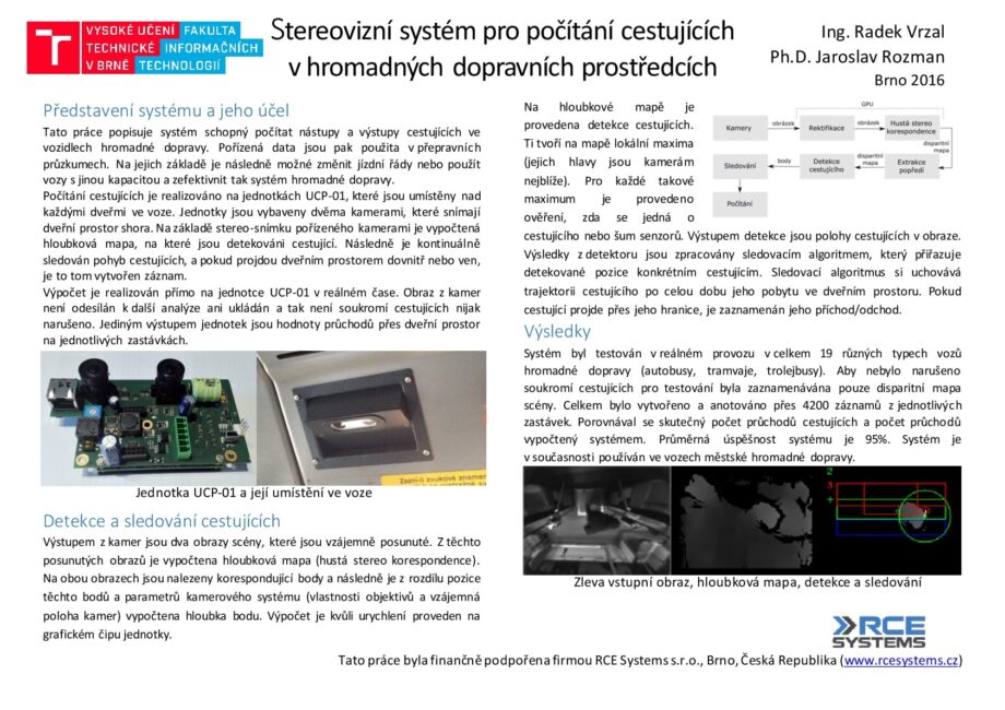 Stereovizní systém pro počítání cestujících v hromadných dopravních prostředcích