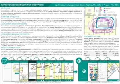 Navigace v budovách za použití mobilních telefonů