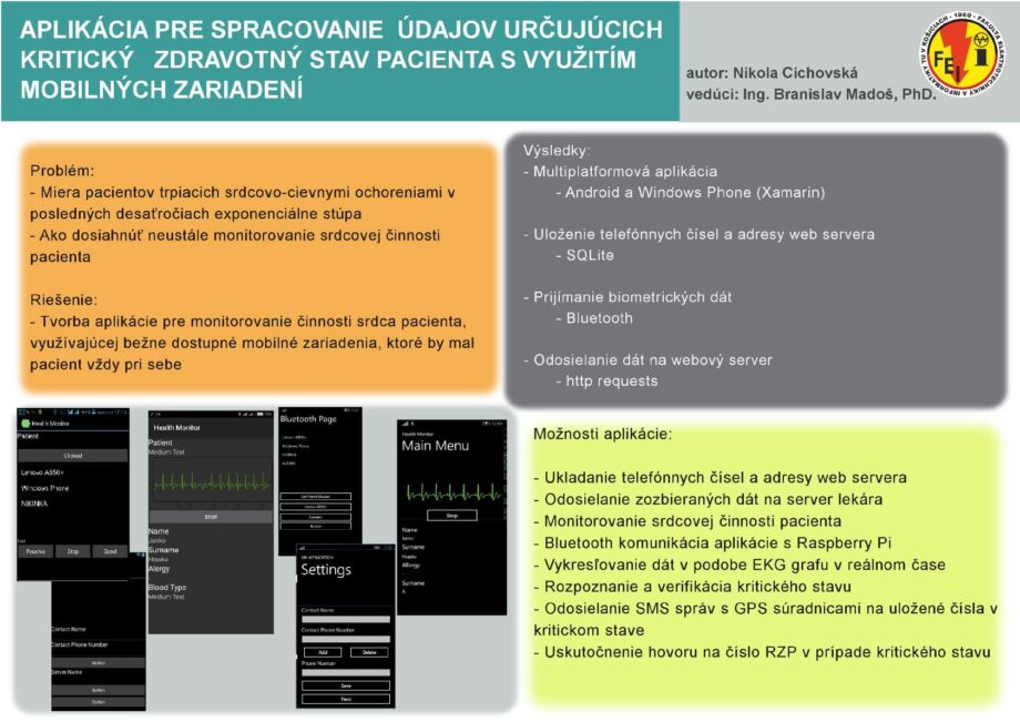 Aplikácia pre spracovanie údajov určujúcich kritický zdravotný stav pacienta s využitím mobilných zariadení