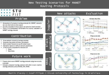 Simulation of attack scenarios in mobile ad hoc networks