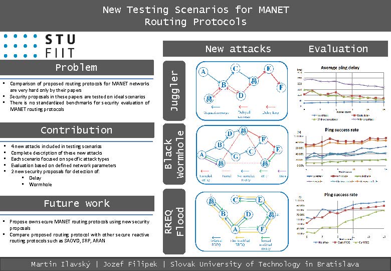 Simulation of attack scenarios in mobile ad hoc networks