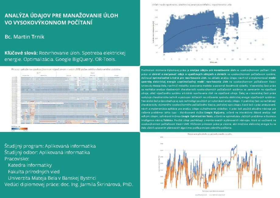 Managing tasks data analysis for high performance computing