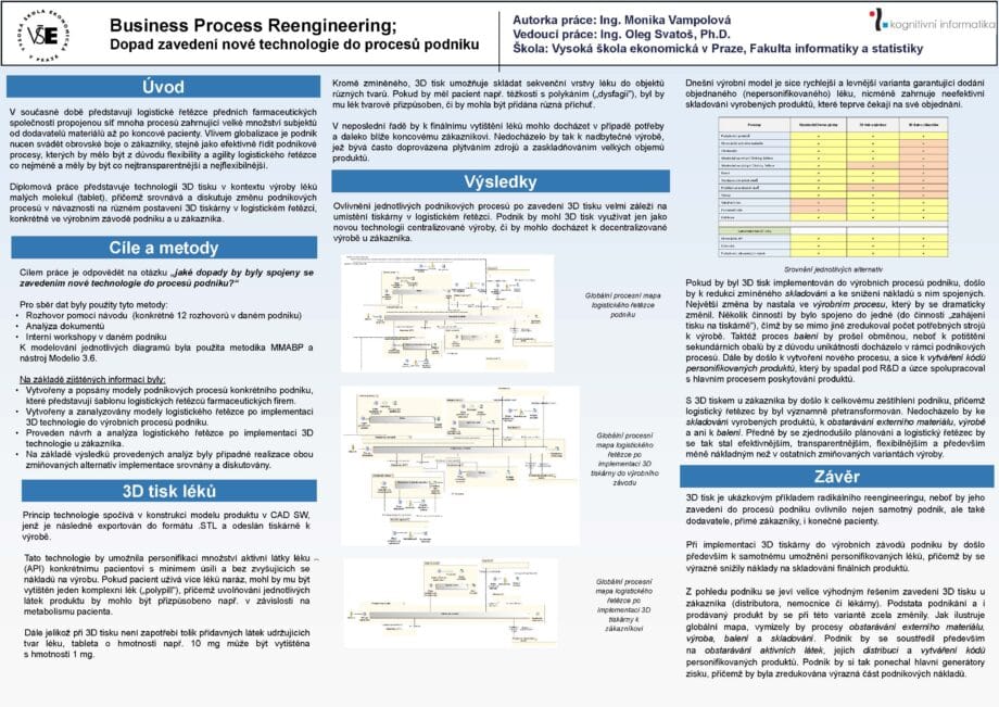 Business Process Reengineering”