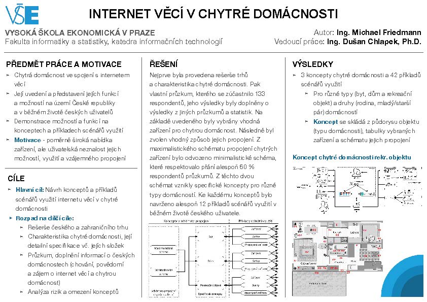 Internet of Things in Smart Home