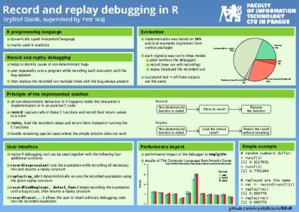 Record and Replay debugging in R