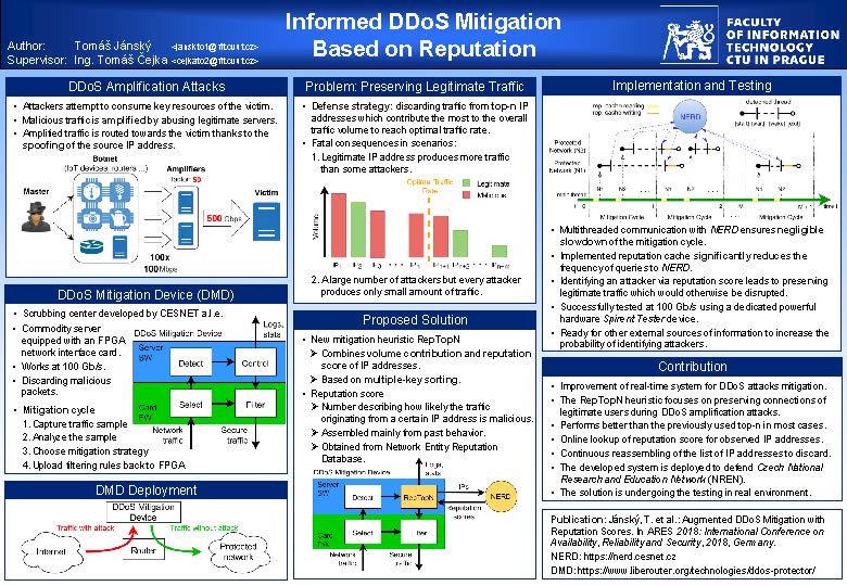 Informed DDoS Mitigation Based on Reputation