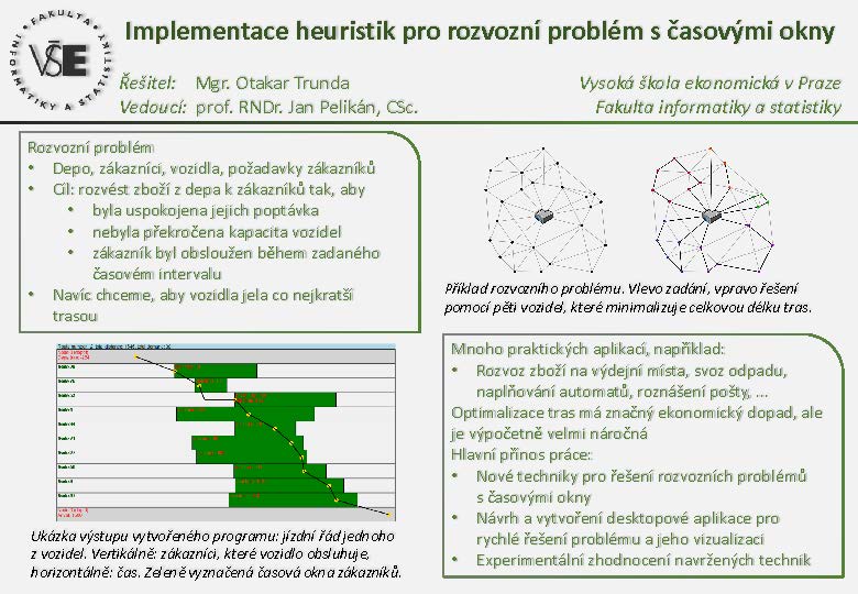 Implementation of Heuristics for Vehicle Routing Problem with Time Windows