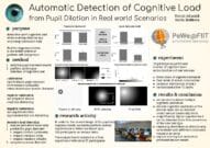 Cognitive load evaluation as a part of user studies
