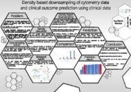 Redukcia cytometrických dát na základe hustoty a predikcia stavu pacienta z klinických dát