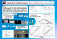 Generating a Saliency Map with Focus on Different Aspects of Human Visual Attention