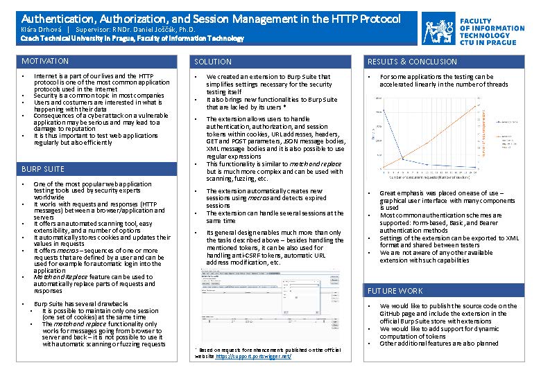 Autentizace, autorizace a session management v protokolu HTTP