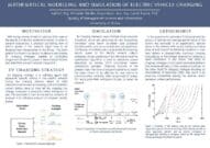 Mathematical modelling and simulation of electric vehicle charging