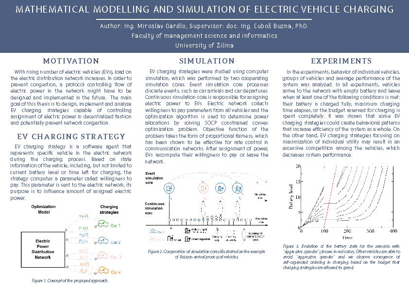 Matematické modelovanie a simulácia nabíjania elektrických vozidiel