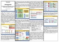 Development of Expert System component for medical data analysis based on clustering