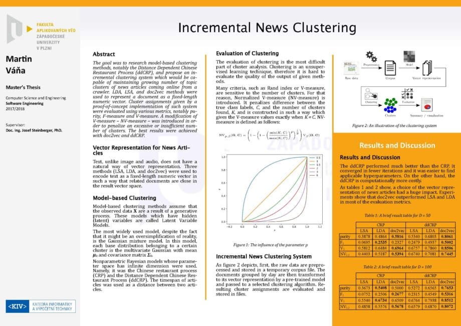 Incremental News Clustering